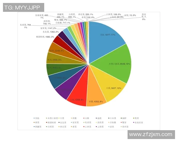 广州乒乓球队在联合会杯中的团队协作表现分析与点评 广州乒乓球队在联合会杯中的团队协作表现分析与点评