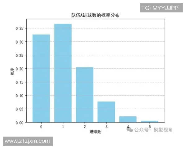 水单足球的魅力与策略探讨如何在比赛中提升胜率与乐趣
